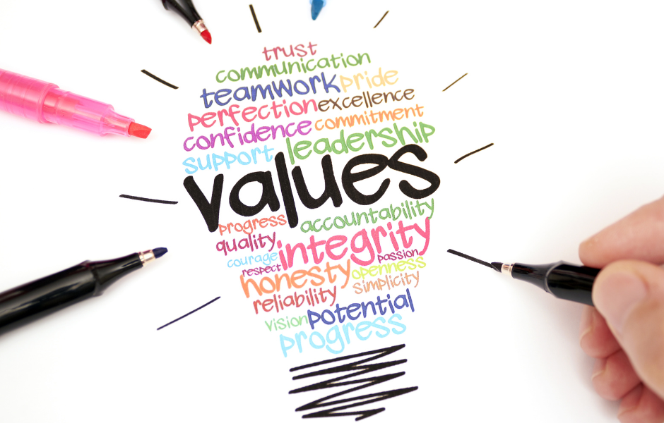 Notre profession de foi